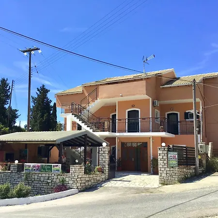 Apartmán Rena *